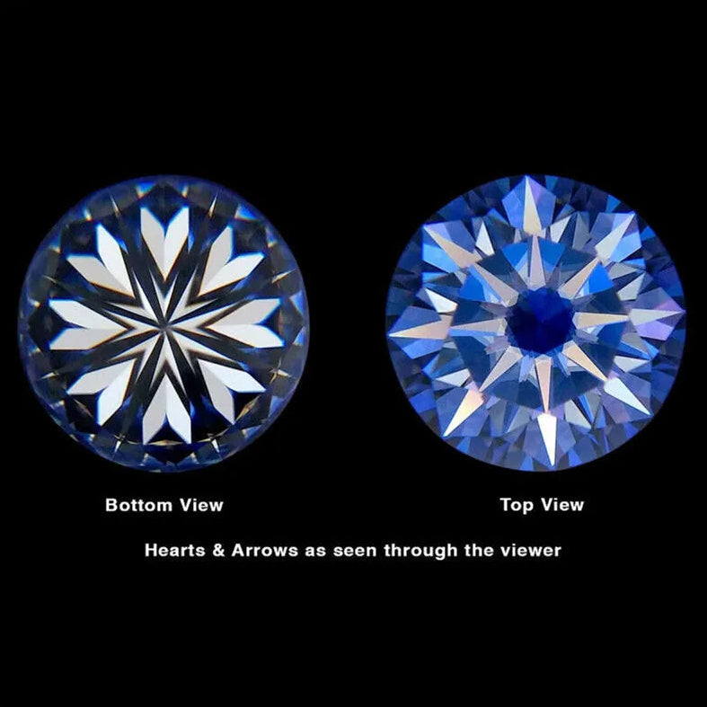 Two views of a blue gemstone with 'Hearts & Arrows' effect on a black background.