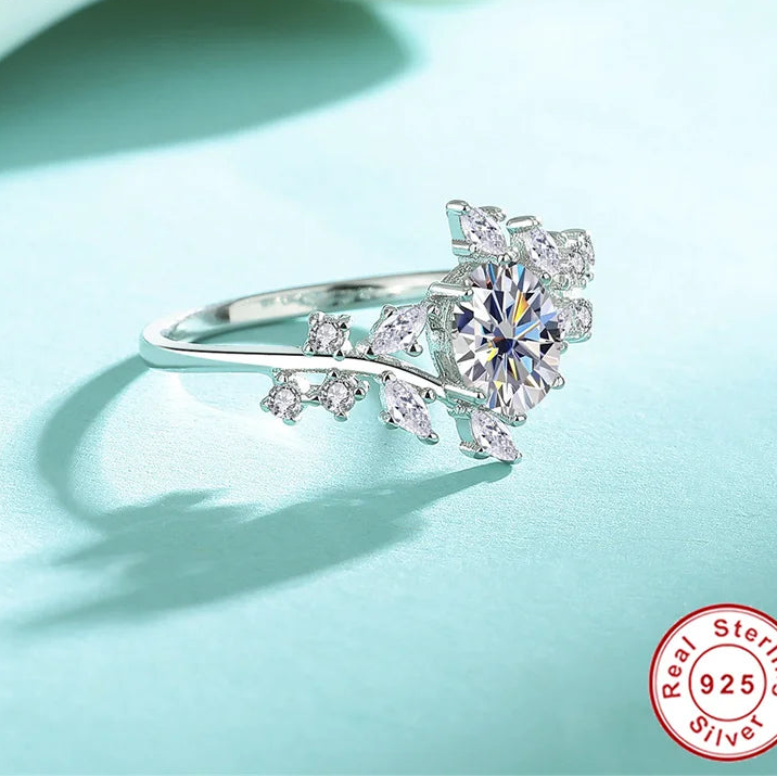 Silver ring with gemstone on a light blue background, featuring the Coderia brand.